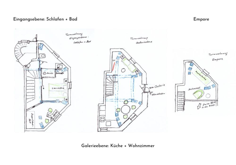 Moderne In Einer Muehle Im Zentrum Flensburgs